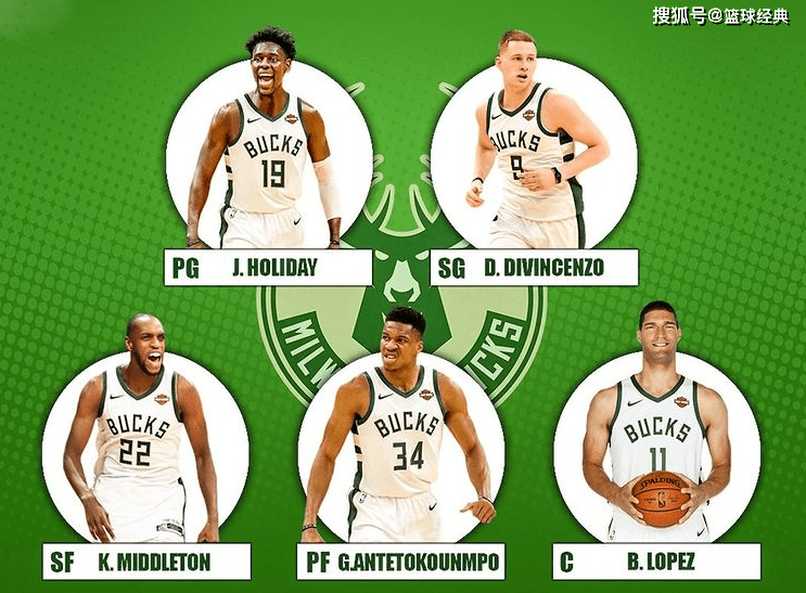 开云体育- 雄鹿主教练布登霍尔泽 