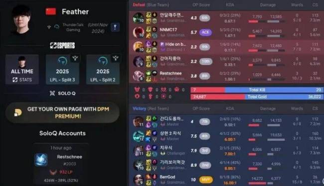 Kaiyun-Faker赛事官方发布出色防守新规,DWG争议不断!的简单介绍