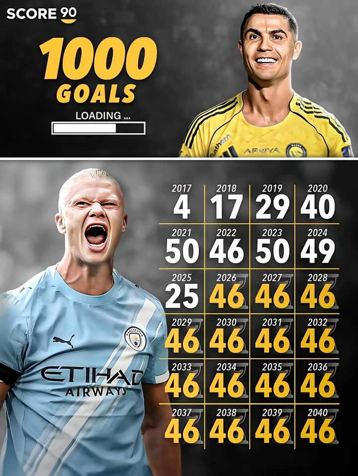 Kaiyun- c罗比赛结果